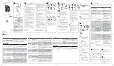 Philips HD2079 Soymilk Maker User Manual - cover page
