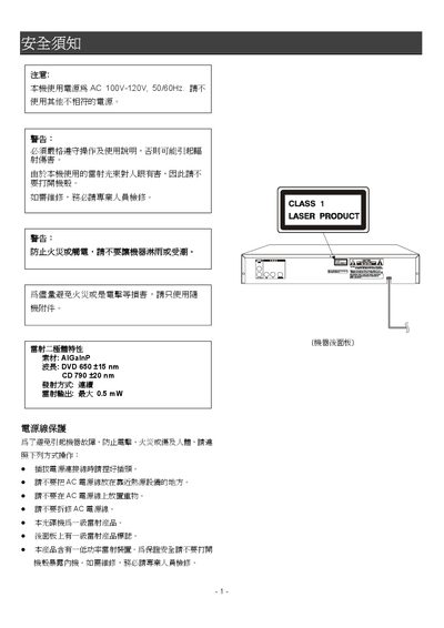 Sampo Dvb-A28K DVD CD Machine User Manual - cover page