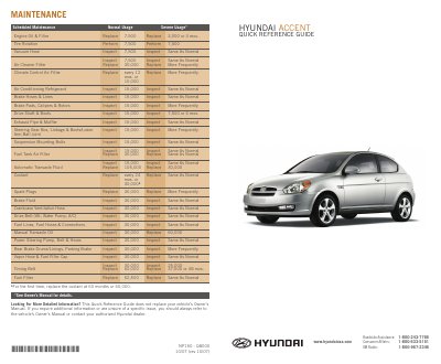 Hyundai Accent Quick Reference Guide - cover page