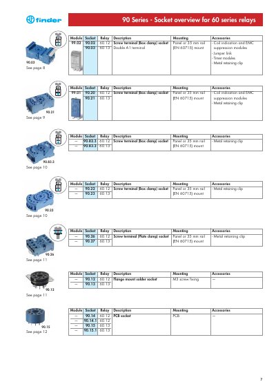 FINDER 90 Series Sockets and Accessories Data Sheet - cover page