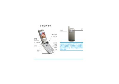 Philips Phone User Guide - cover page
