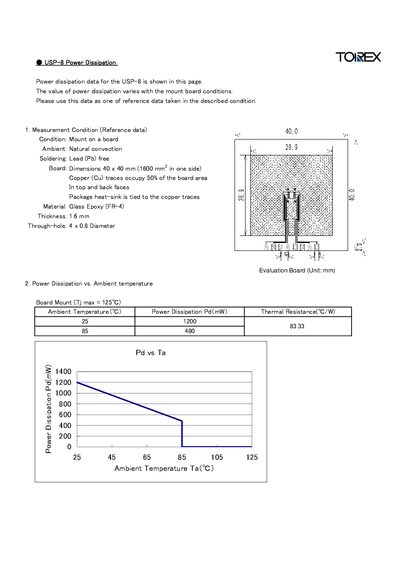 USP-8 Power Dissipation Datasheet - cover page