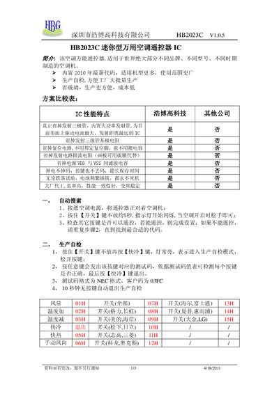 Haobogao HB2023C Universal Air Conditioner Remote IC User Manual - cover page