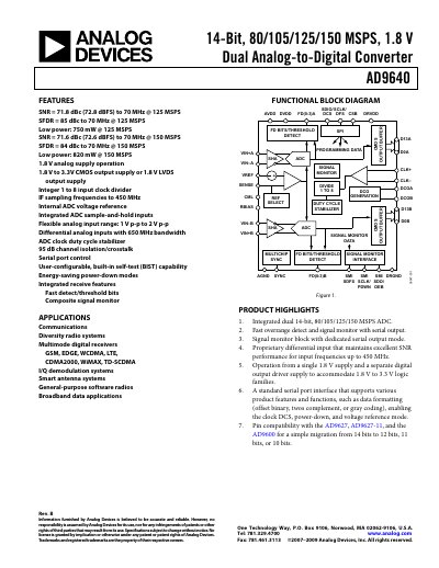 Analog Devices AD9640 Datasheet