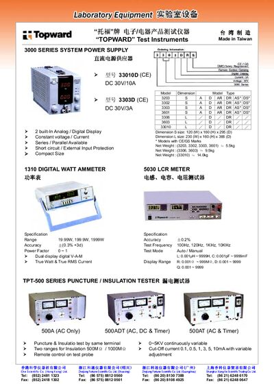 Che Scientific Product Data Sheet - cover page