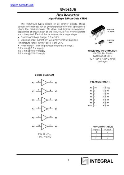 Integral IW4069UB Hex Inverter Datasheet - cover page