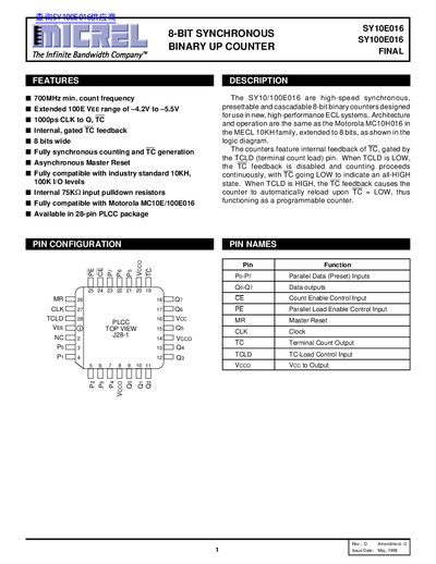 Micrel SY10E016 SY100E016 Datasheet - cover page