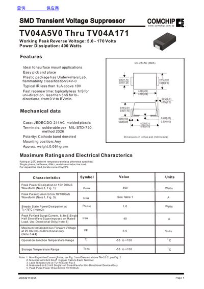COMCHIP TV04A5V0–TV04A171 SMD Transient Voltage Suppressor Datasheet