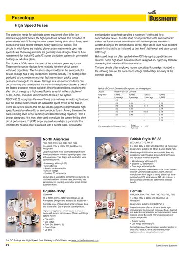 Cooper Bussmann High Speed Fuses Product Leaflet - cover page