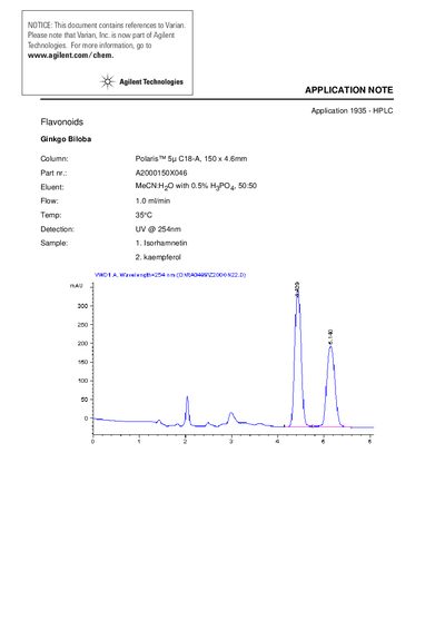 Agilent Application Note 1935 - HPLC Flavonoids Analysis - cover page