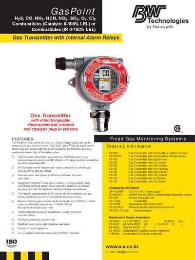 GasPoint Gas Transmitter User Manual - cover page