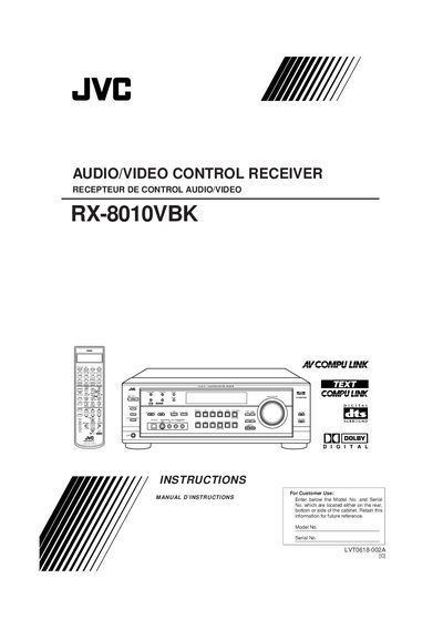JVC RX-8010VBK Audio/Video Receiver User Manual - cover page