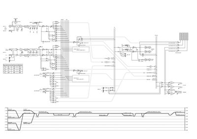 Behringer GF12/12 GF16/12 GF24/12 Mixer Specifications - cover page