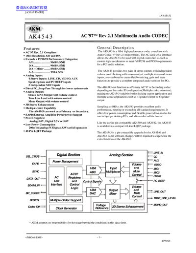 AKM AK4543 AC'97 Rev 2.1 Multimedia Audio CODEC Datasheet - cover page