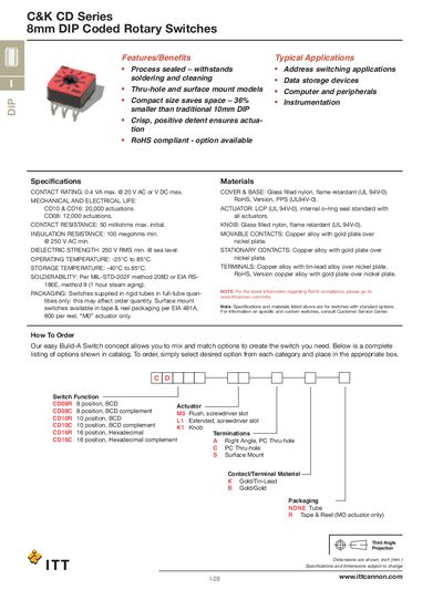 C&K CD Series 8mm DIP Coded Rotary Switches Product Catalog - cover page