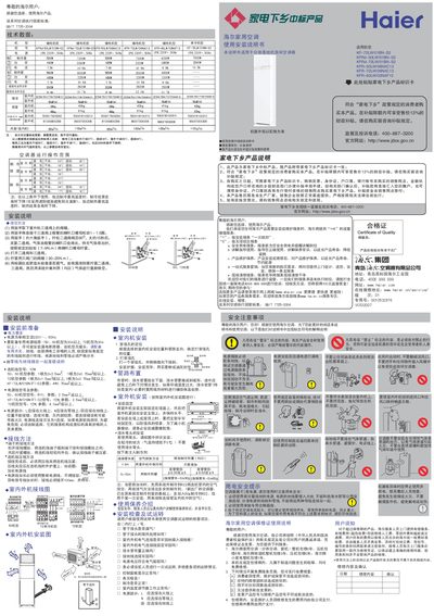 Haier KFR-50LW/06NAC13 & KFR-72LW/06NAC13 Installation Guide - cover page