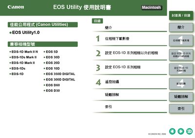 Canon EOS Utility User Manual - cover page