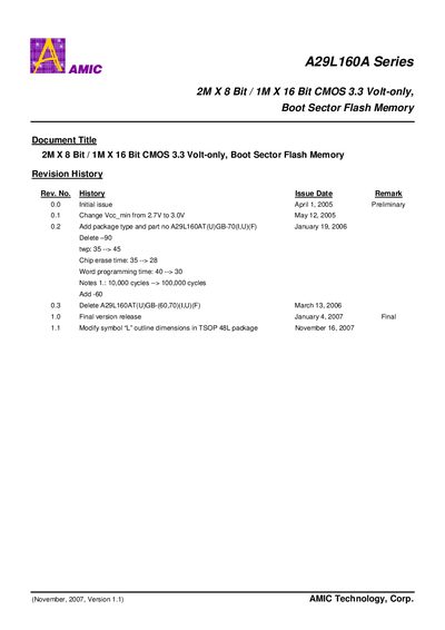 AMIC A29L160A Series 2M x 8/1M x 16 Bit CMOS Flash Memory Datasheet - cover page