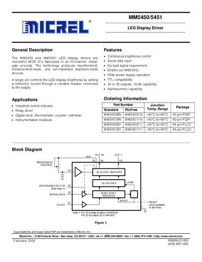 Micrel MM5450/MM5451 LED Display Driver Datasheet - cover page