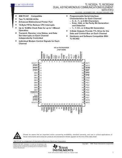 Texas Instruments TL16C552A/TL16C552AM Dual Asynchronous Communications Element Datasheet