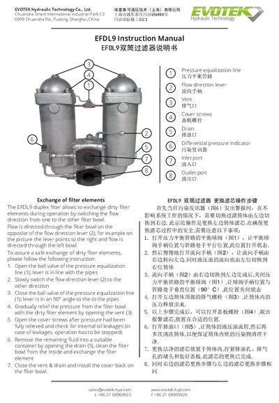 EVOTEK EFDL9 Duplex Filter Instruction Manual - cover page