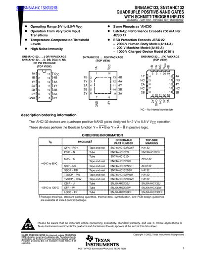 Texas Instruments SN54AHC132/SN74AHC132 Quadruple Positive-NAND Gates Datasheet - cover page