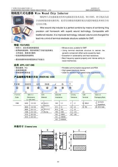 Yingda FHW Series SMD Inductor Datasheet