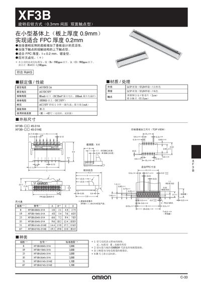 Omron XF3B 0.3mm Pitch Double‑Sided Contact Connector Manual - cover page