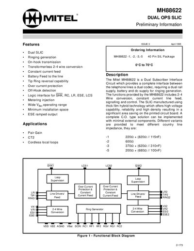 Mitel MH88622 Dual SLIC Datasheet - cover page
