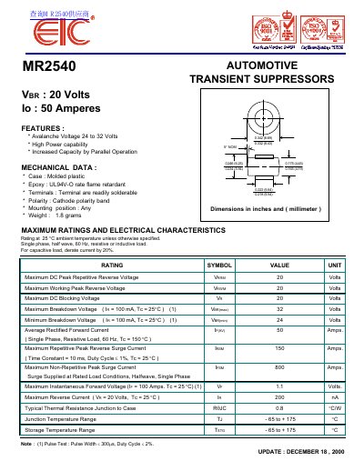 BT MR2540 Automotive Transient Suppressors Datasheet - cover page