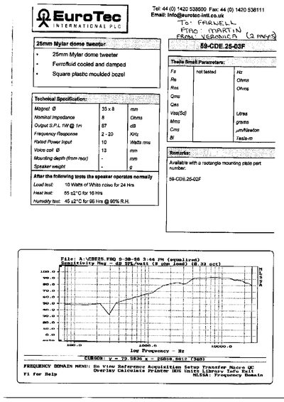 EUROTEC 59-CDE 25-03F  - cover page