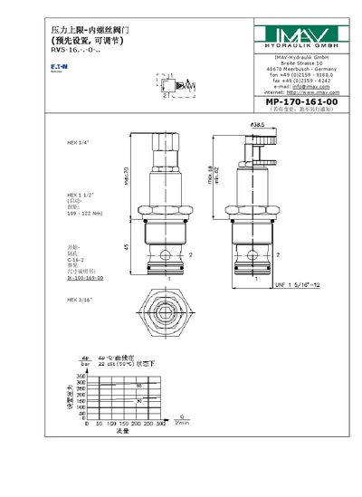 IMAV RV5-16 Hydraulic Valve Manual - cover page