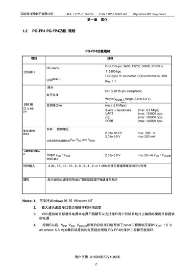 PG PG-FP4 Programmer User Manual - cover page