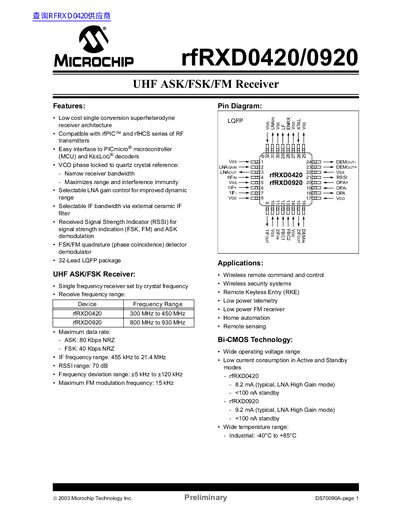 Microchip rfRXD0420/0920 UHF Receiver Datasheet - cover page