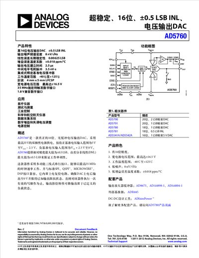Analog Devices AD5760 16‑Bit Voltage Output DAC Datasheet