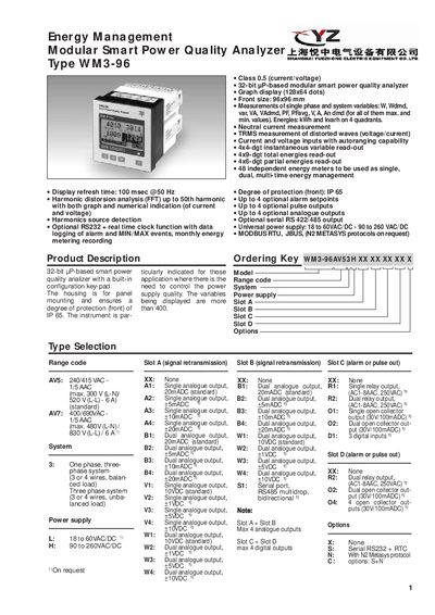 Sharghal Tuethong Electric Equipment WM3-96 Power Quality Analyzer User Manual - cover page