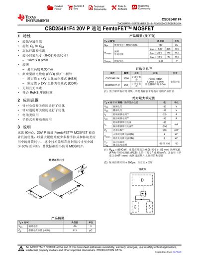 Texas Instruments CSD25481F4 FemtoFET MOSFET Datasheet - cover page