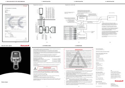 Honeywell Analytics Apex/MATRIX Sensor Quick Start Guide