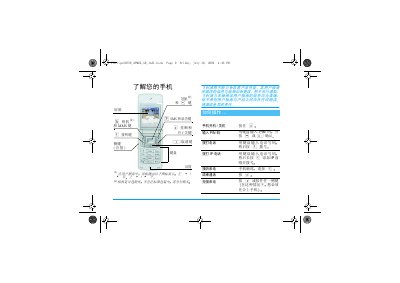 Philips XC650 Phone User Guide - cover page