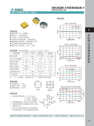 HBM HE382B-1/HEM382B-1 Integration Broadband Amplifier Manual