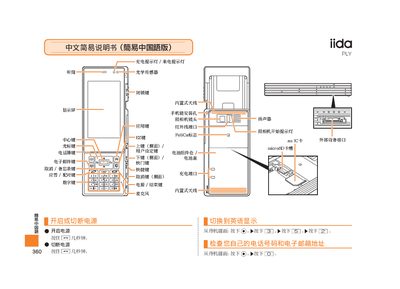 iida PLY Phone User Manual