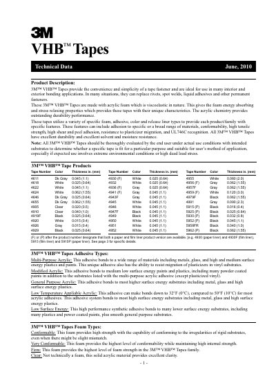 3M VHB Tape Technical Data Sheet - cover page