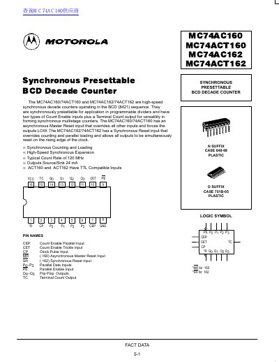 MOTOROLA MC74AC160/MC74ACT160/MC74AC162/MC74ACT162 handbook - cover page