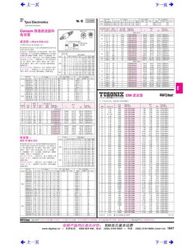 Corcom AFC/DFC/FFA/FFD EMI Filter Data Sheet - cover page