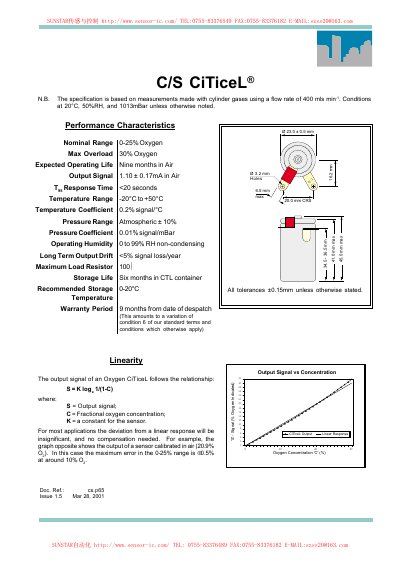 City Technology CiTiceL Oxygen Sensor Datasheet - cover page