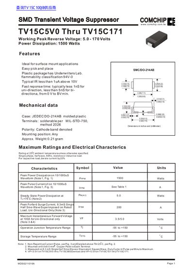 COMCHIP TV15C5V0–TV15C171 Transient Voltage Suppressor Datasheet - cover page
