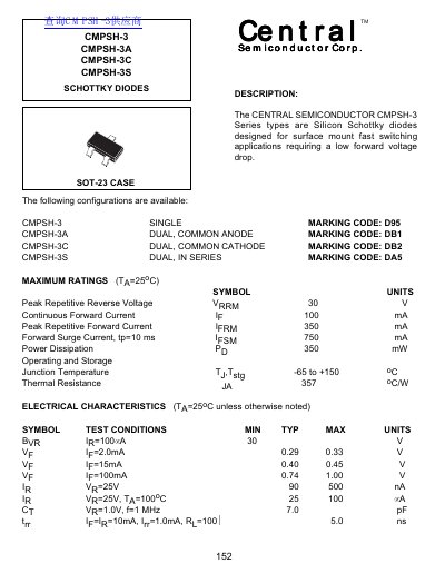 central CMPSH-3 CMPSH-3A CMPSH-3C CMPSH-3S SCHOTTKY DIODES handbook - cover page