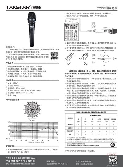TAKSTAR TA-60 Dynamic Microphone User Manual - cover page
