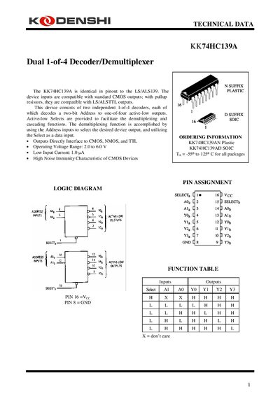 KodenShi KK74HC139A Dual 1-of-4 Decoder/Demultiplexer Datasheet - cover page