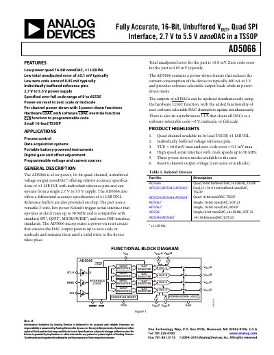 Analog Devices AD5066 16‑Bit NanoDAC Datasheet - cover page